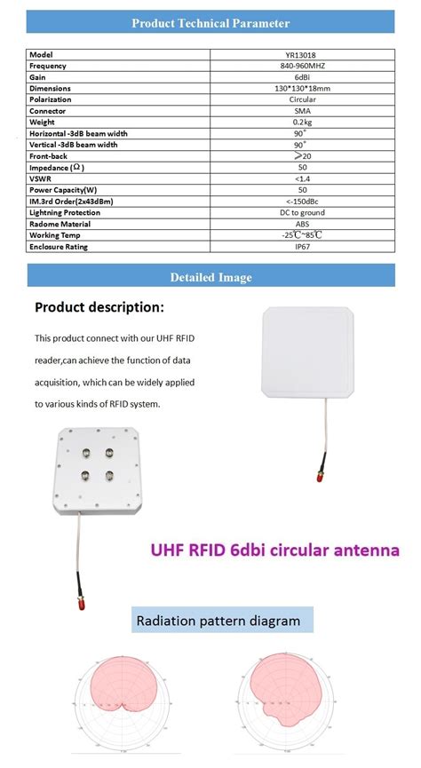 small sized long range uhf rfid antenna|uhf rfid antenna.